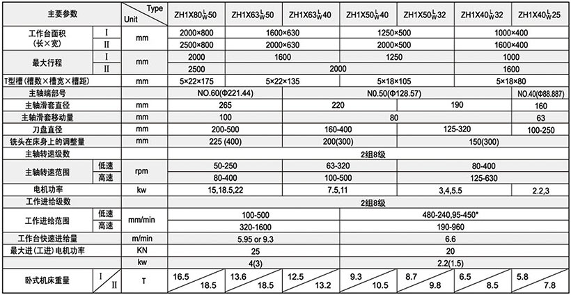 ZH1Xϵ������M�ϙC(j��)�����g(sh��)����(sh��)